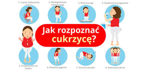 Objawy cukrzycy - graficzna prezentacja