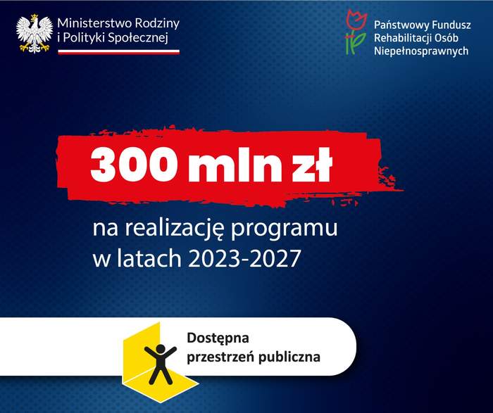 Pokaż zdjęcie: Grafika w kolorze ciemnoniebieskim z czerwonym polem 300 mln zł, napisem program "Dostępna przestrzeń publiczna" oraz logiem MRiPS oraz PFRON