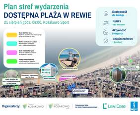 Pokaż zdjęcie: Grafika przedstawia plan stref wydarzenia „Dostępna Plaża w Rewie”, zaplanowanego 21 sierpnia o godz. 9:00. Na mapie zaznaczono m.in. strefę aktywności, mobilną komfortkę, dostępne toalety, zjazd do plaży oraz parking.  