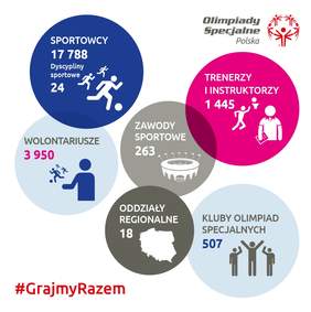 Pokaż zdjęcie: Plakat informacyjny