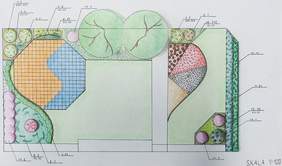 Projekt 3